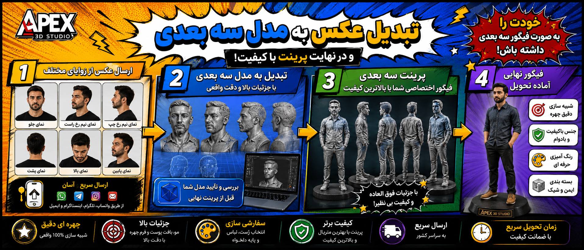 پرینت فایل شخصی شما