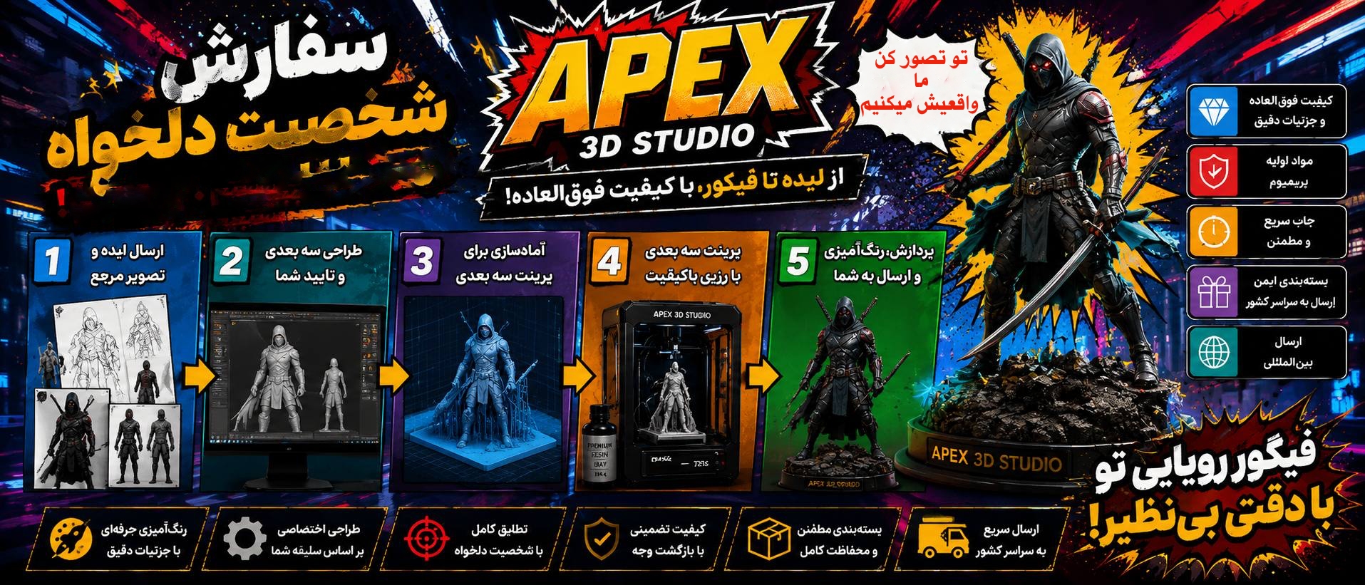 تبدیل عکس به فیگور